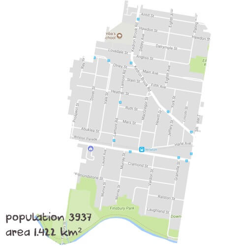 English Tutoring Near Me